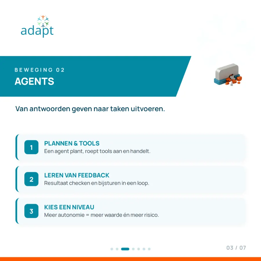 Beweging 02 — Van chatbot naar agent