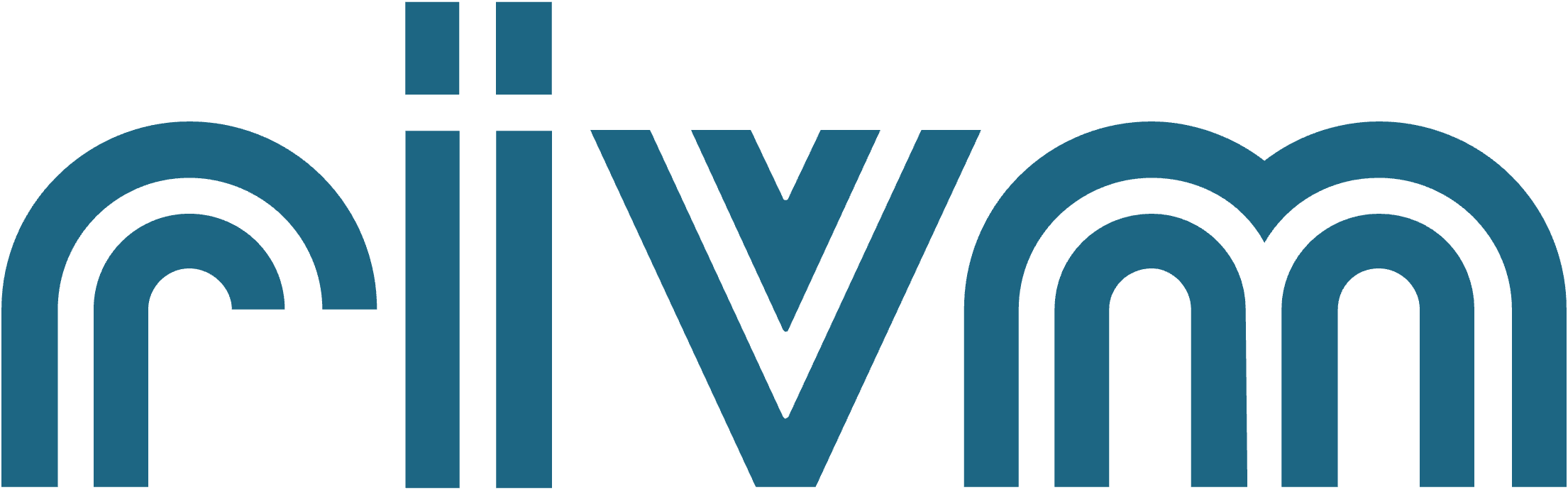 RIVM
